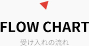 FLOW CHART 受け入れの流れ