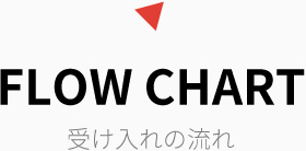 FLOW CHART 受け入れの流れ